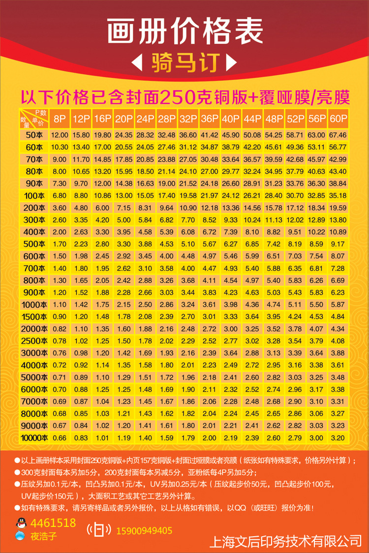 画册印刷价格